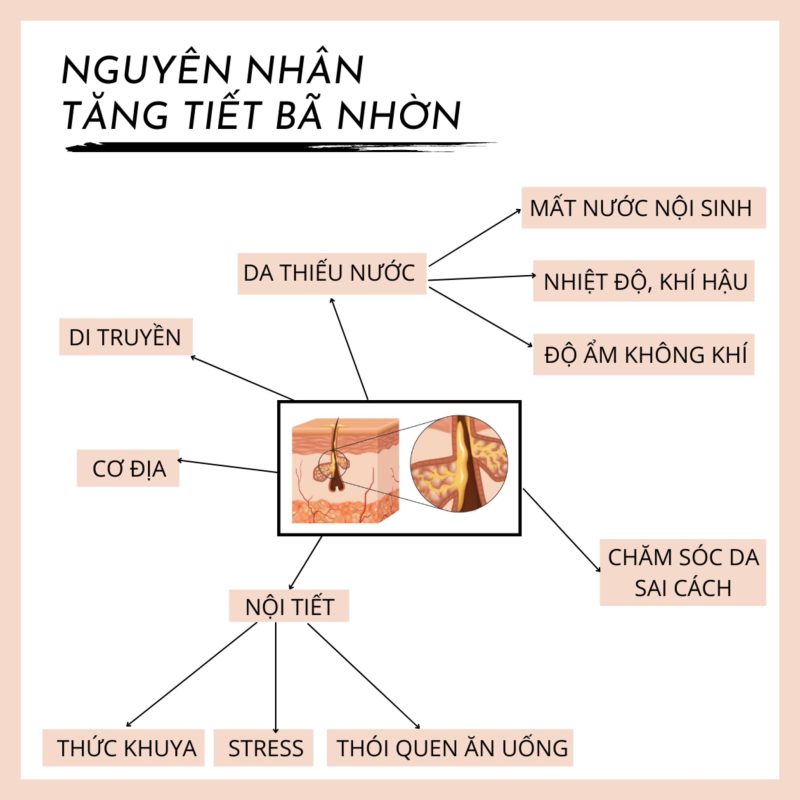 Top Spa Việt Nam