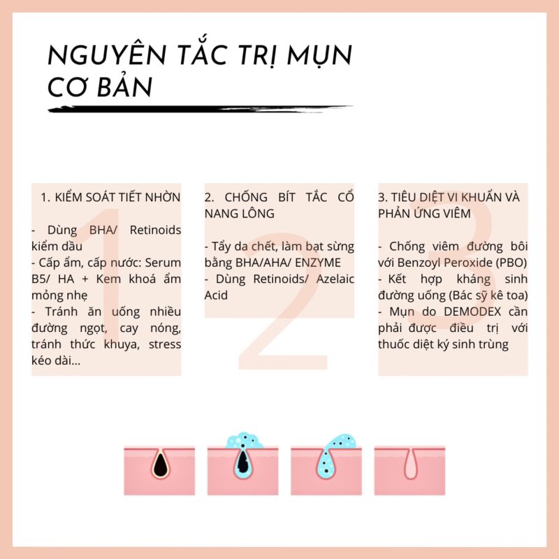 Top Spa Việt Nam